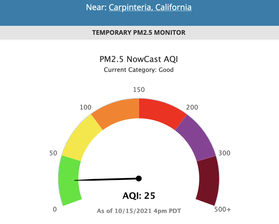 Temporary Carpinteria Monitor Provides Air Quality Information
