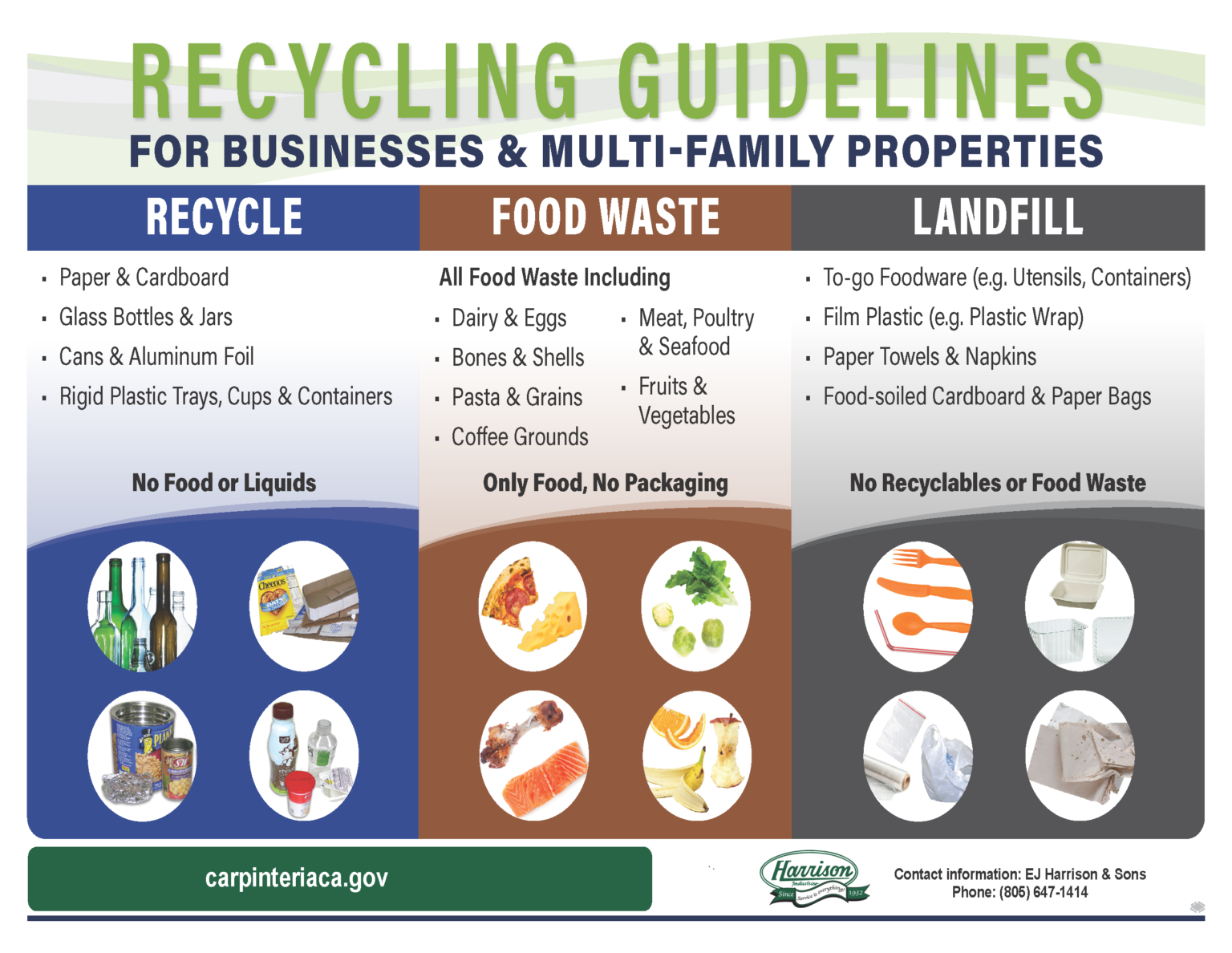 Recycling Guidelines - City Of Carpinteria