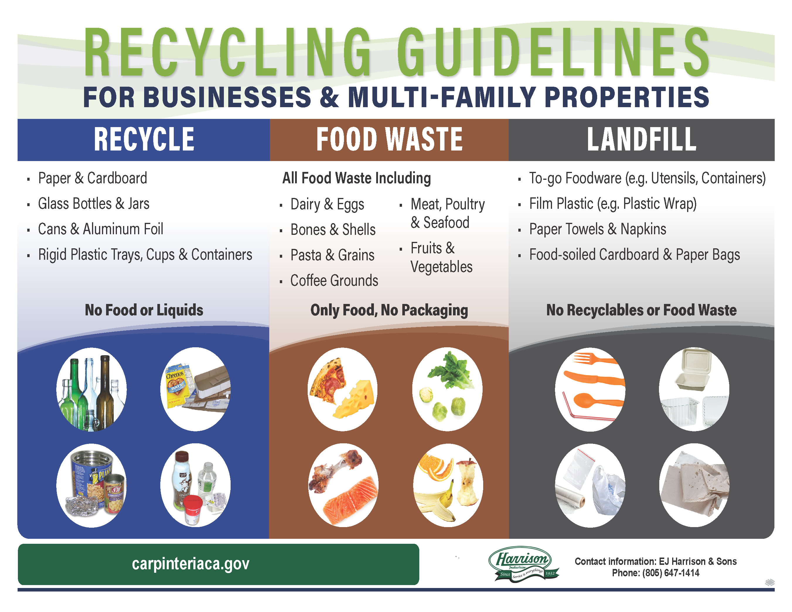 https://carpinteriaca.gov/wp-content/uploads/2022/12/Carpinteria-Organics-Recycling-Business-MultiFamily-Poster-Eng.png
