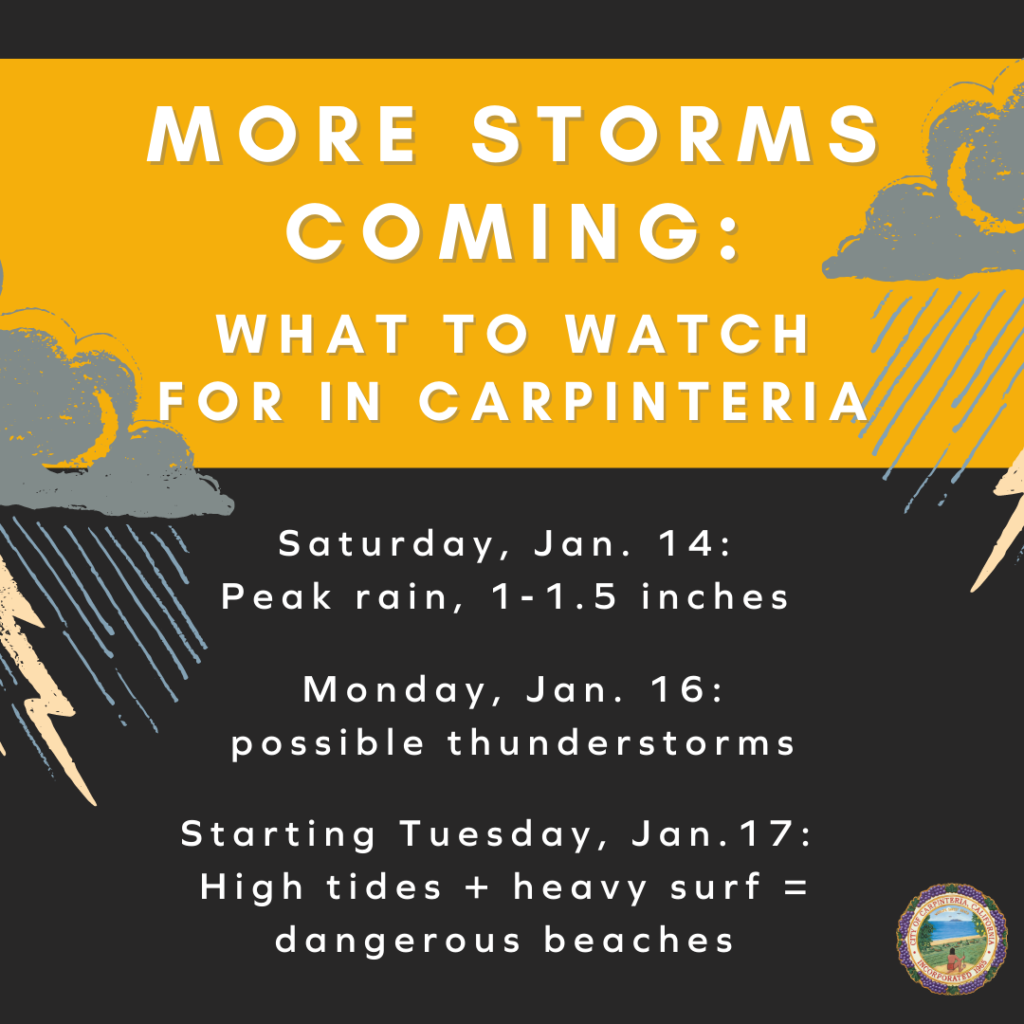 More Storms Jan. 13-17: What to Expect