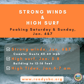 National Weather Service warns of strong winds and surf